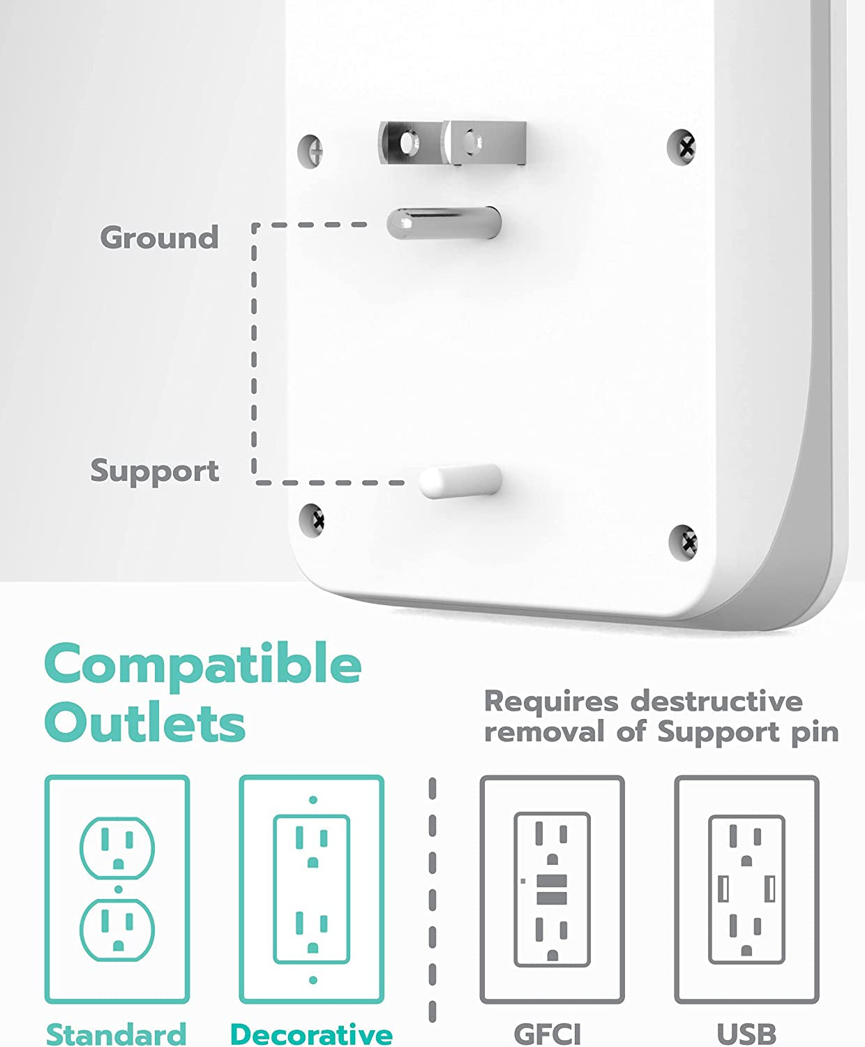 3-Outlet Wall Mount Surge Protector, 900 Joules, 4 USB 4.8 AMP USB Charging Ports, Phone Holder Cradle for Home, School or Office, ETL Certified