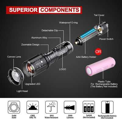 LED Tactical Flashlight S2000 PRO - 2Pcs Ultra Bright High Lumens LED Flashlights - Zoomable, 5 Modes Flashlights, Water Resistant Flash Light for Emergency, Hurricane Supplies, Camping