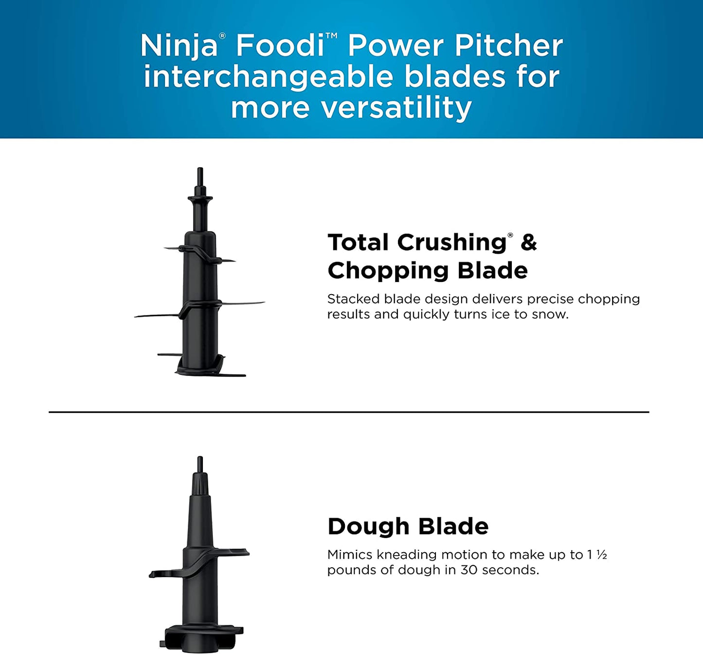 Ninja SS201 Foodi Power Pitcher 4In1 Smoothie Bowl Maker Crushing Blender Dough Mixer Food Processor 1400WP Smarttorque 6 Auto-Iq Presets, with a Stainless Silver Finish (Renewed) (Ninja SS201)
