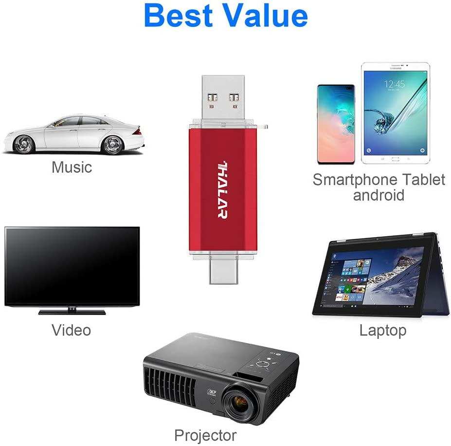 USB C Flash Drive 64GB 128GB 256GB 512GB 2 in One OTG USB 3.0 Thumb Drive, Memory Stick for Business Traveler Works with External Storage Data(64Gb)