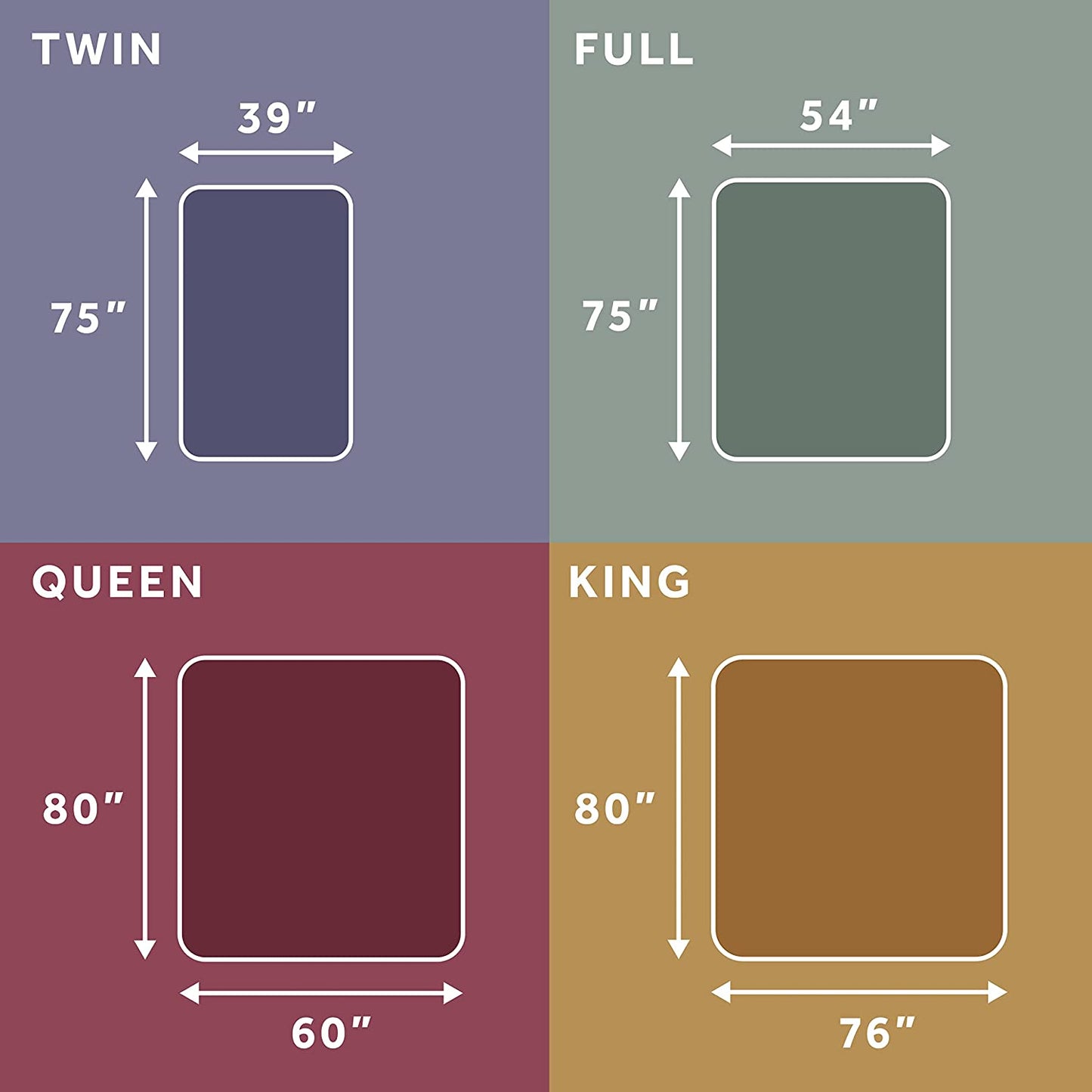 Sunbeam MSU6SQS-T000-11A00 Mattress Pad | Water-Resistant, 10 Heat Settings, Queen, White