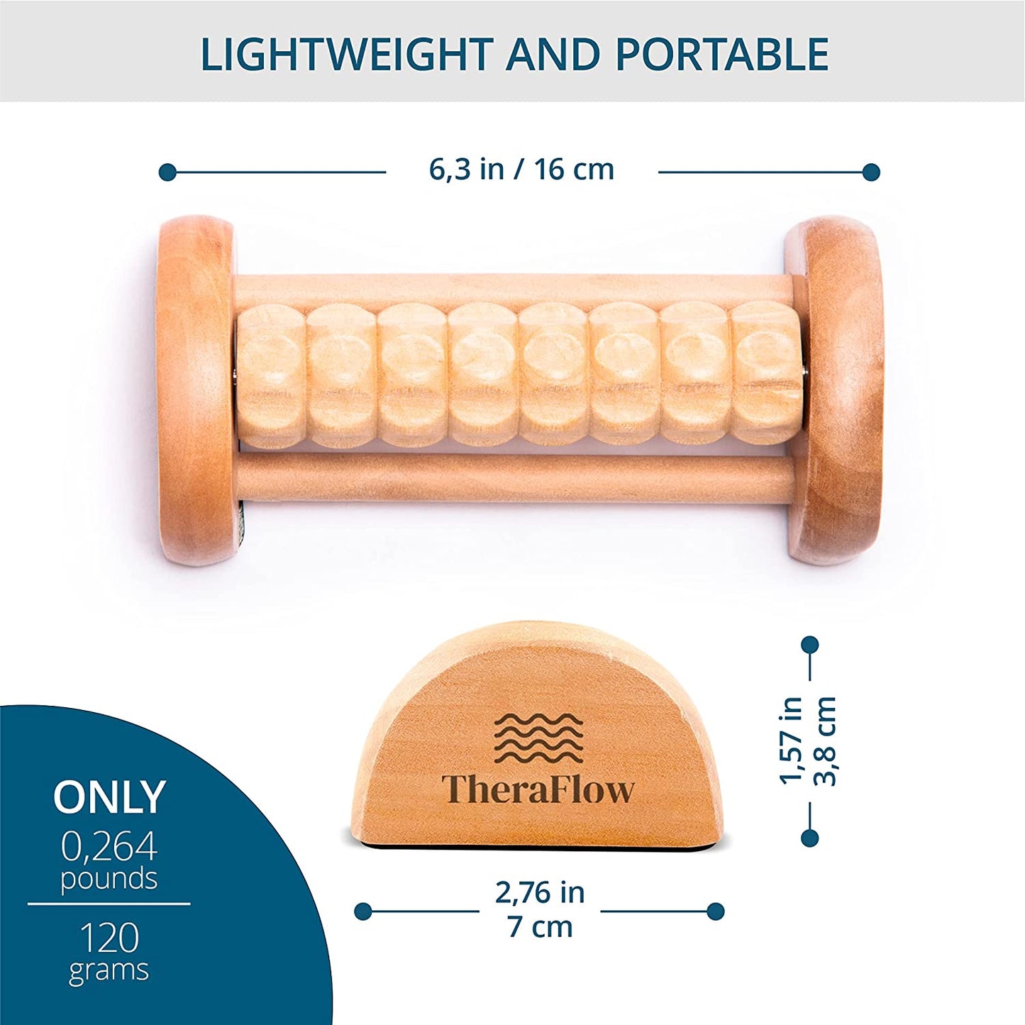 Foot Massager Roller - Plantar Fasciitis & Stress Relief, Foot Arch Pain, Muscle Aches, Soreness - Stimulates Myofascial Release - Foot Tension, Tightness - Relaxation Gifts for Women, Men