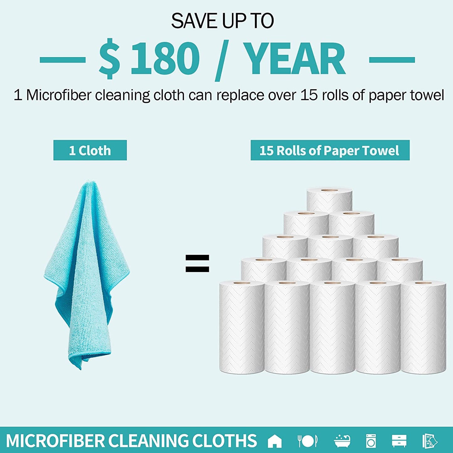 Multi Pack Microfiber Cleaning Cloth 12.6" x 12.6"