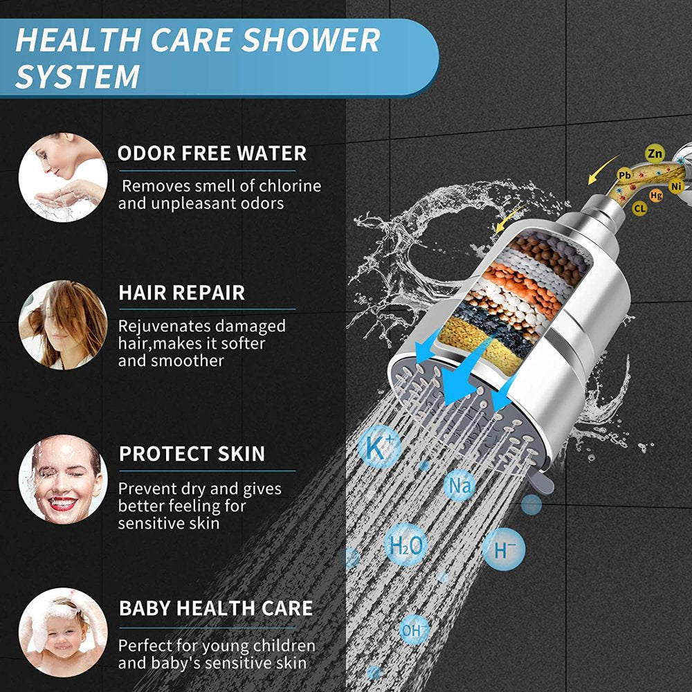 High Pressure Shower Head Filter, 2-In-1 15 Stages High Output Hard Water Softener Showerhead with Filter Cartridge