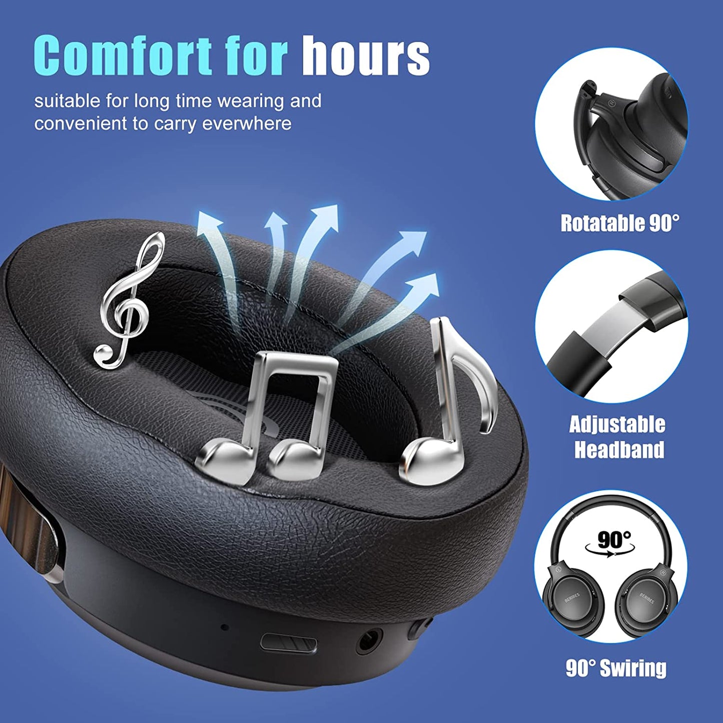 Bluetooth Headphones over Ear, 65H Playtime and 3 EQ Music Modes Wireless Headphones with Microphone, Hifi Stereo Foldable Lightweight Headset, Deep Bass for Home Office Cellphone PC TV
