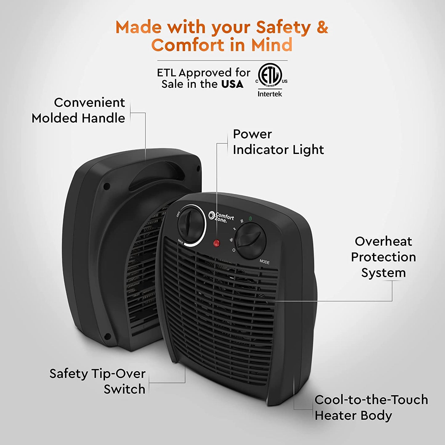 Comfort Zone CZ45E Personal Heater, 1500W with Adjustable Thermostat , Energy Saving, with Overheat Safety Sensors and Tip-Over Switch