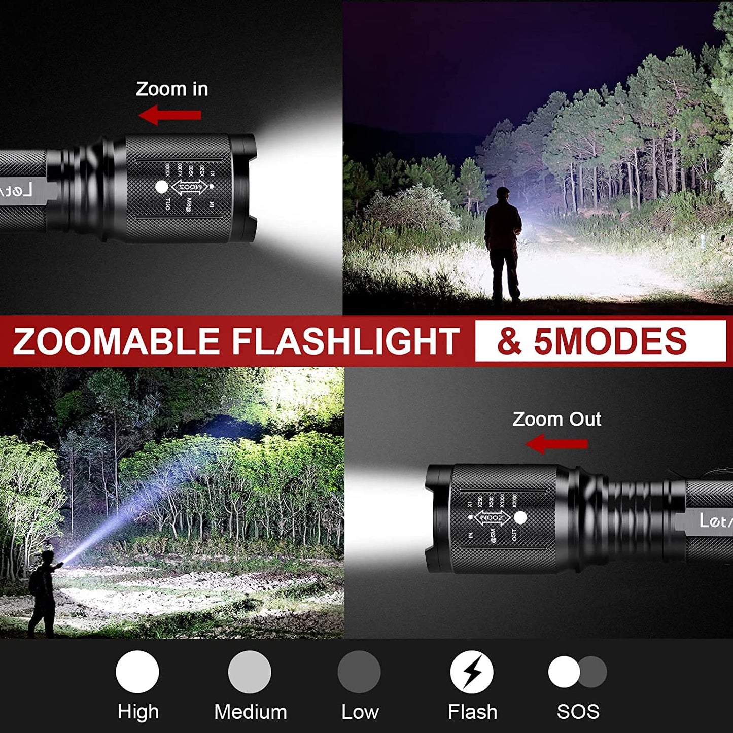 LED Tactical Flashlight S2000 PRO - 2Pcs Ultra Bright High Lumens LED Flashlights - Zoomable, 5 Modes Flashlights, Water Resistant Flash Light for Emergency, Hurricane Supplies, Camping
