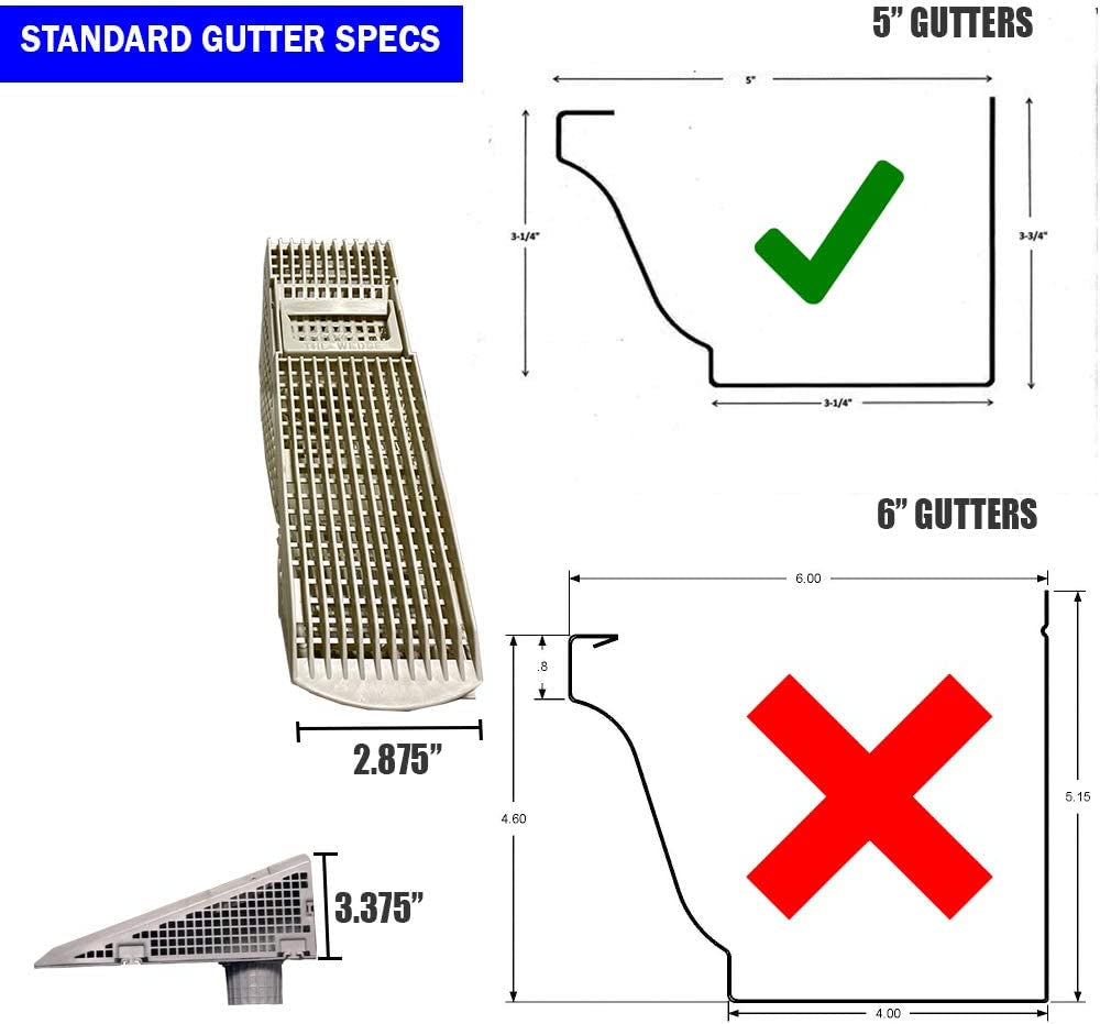 4 Pack The Gutter Guard - Wedge Eliminates Downspout Pipe Clogs from Leaves and Debris