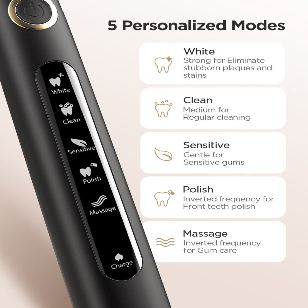 Rechargeable Power Toothbrush with 4 Brush Heads, 5 Modes and 2 Minutes Timer