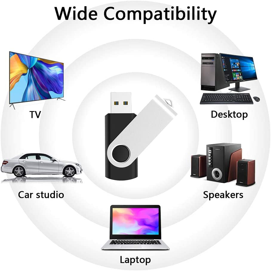 64GB USB Flash Drive 10 Pack Thumb Drive Flash Drive 64 GB USB Stick Jump Drive USB 2.0 Thumb Drives Pen Drive