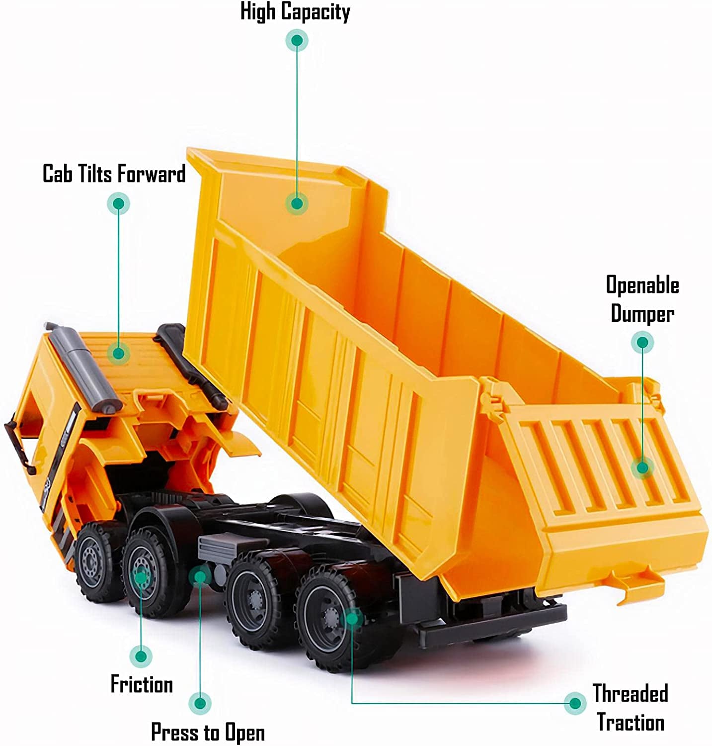 Oversized Dump Truck Toy for Kids Play, Big Friction Powered Toy Construction Vehicle with Lifting Dumping Bed