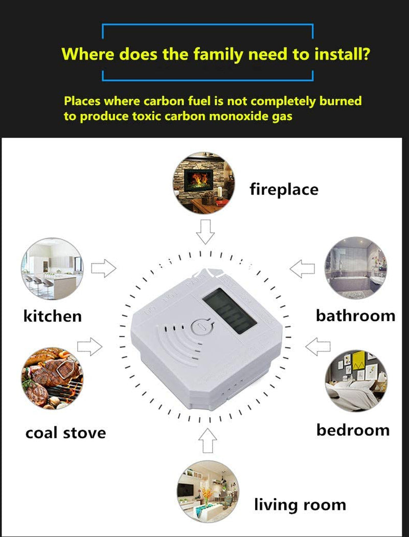 Carbon Monoxide Detector 2 Pack