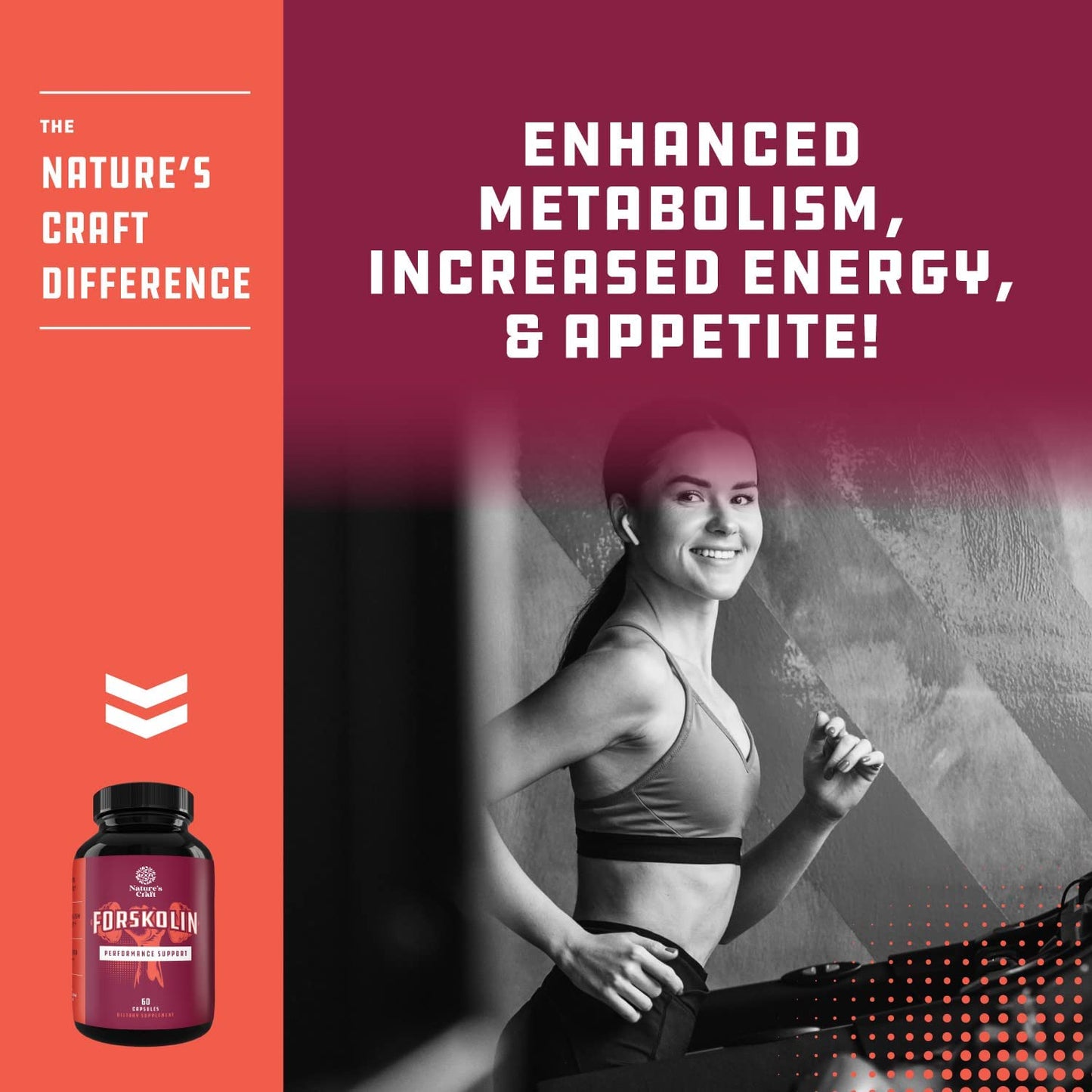 Max Strength Forskolin 60 Veggie Capsules Weight Loss Supplement for Men and Women - Fast Acting Diet Pills Natural Appetite Suppressant Potent Fat Burner Builds Muscle Boosts Energy