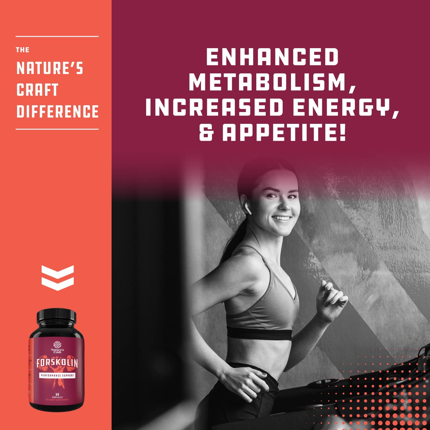 Max Strength Forskolin 60 Veggie Capsules Weight Loss Supplement for Men and Women - Fast Acting Diet Pills Natural Appetite Suppressant Potent Fat Burner Builds Muscle Boosts Energy