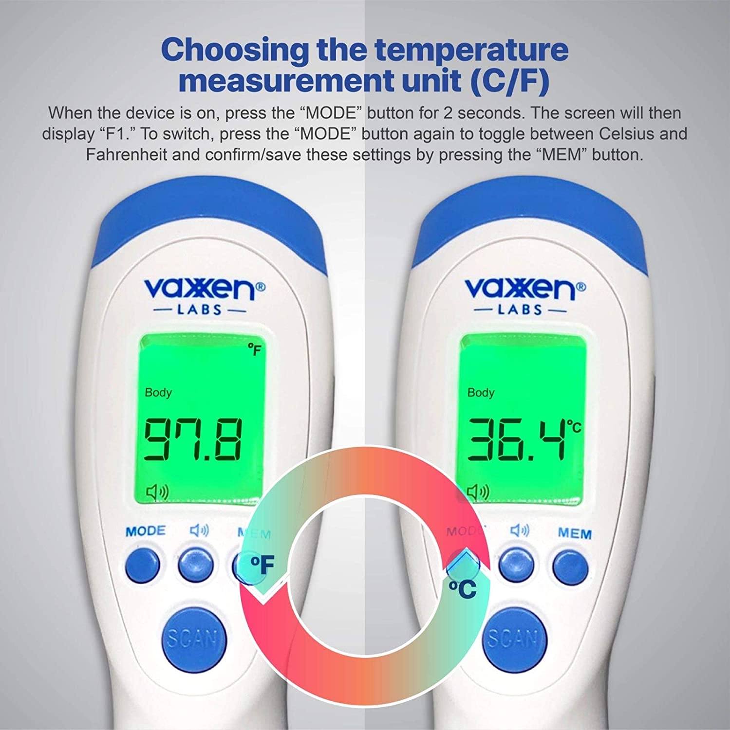 Non Contact No Touch Infrared Forehead Thermometer Calibrated for Accuracy - Clinical & Medical Use