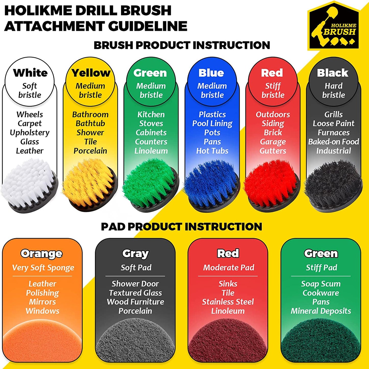 4Pack Power Scrubber Cleaning Brush