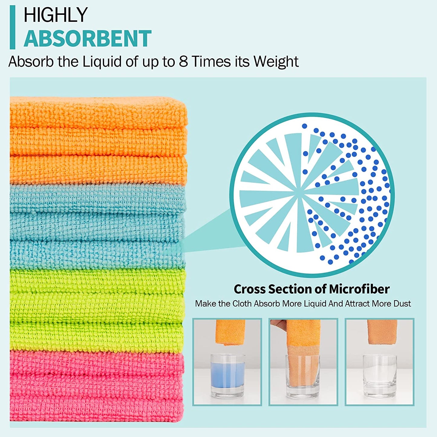 Multi Pack Microfiber Cleaning Cloth 12.6" x 12.6"
