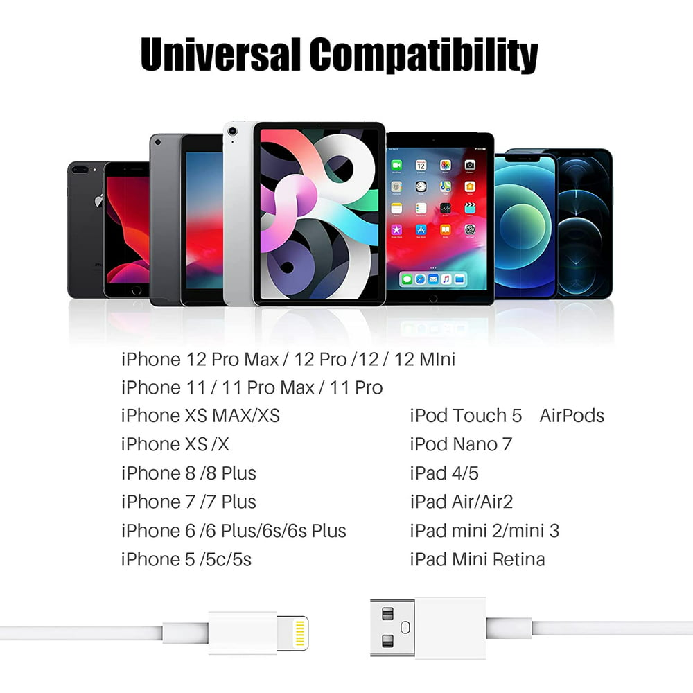 5 Pack 3Ft Standard Lighting to USB Cable Compatible with Iphone/Ipad/Ipod, 5V