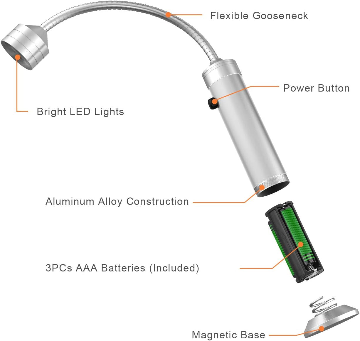 BBQ Grill Light 2 Pack