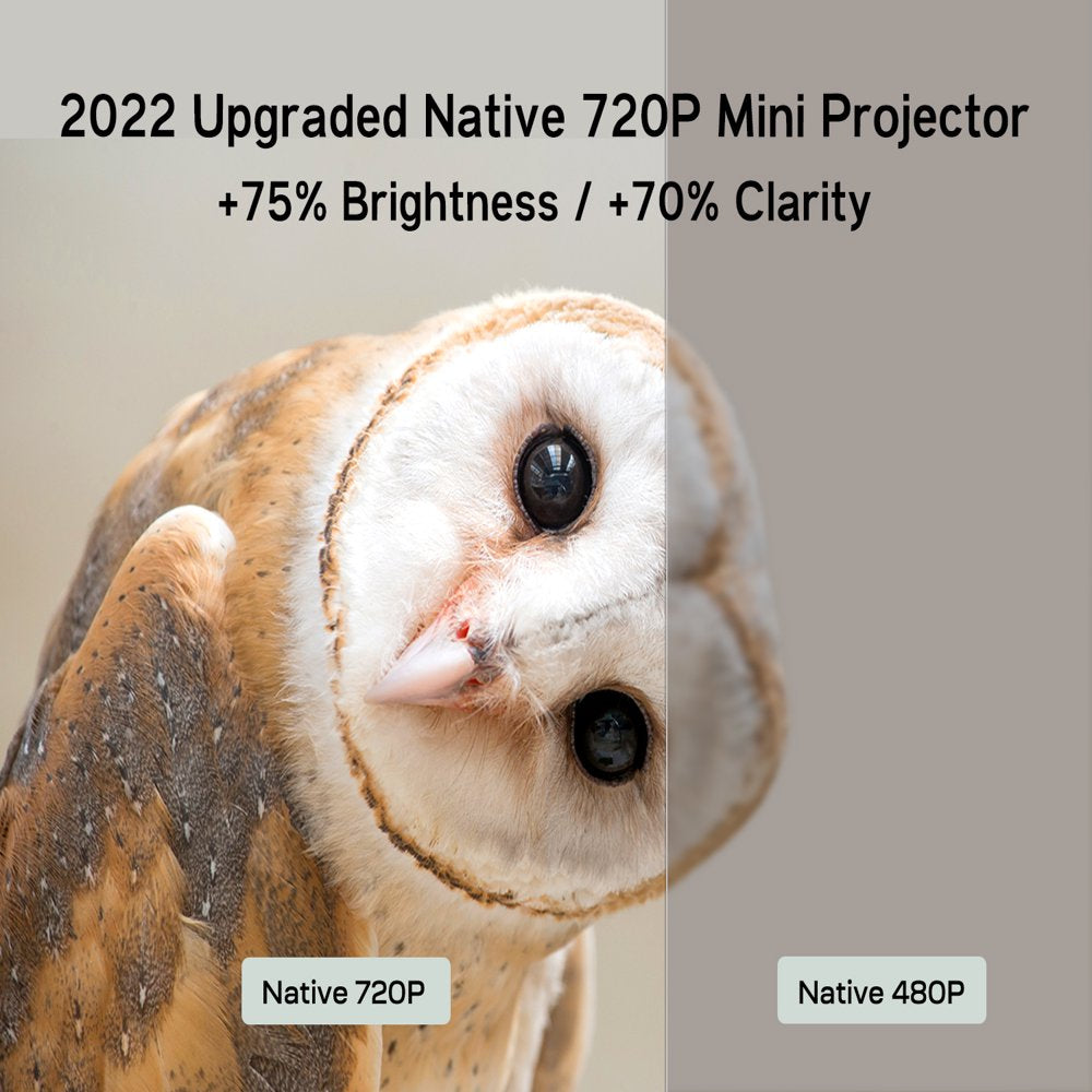 1080P Full HD Mini Projector Support, Portable Projector for Home Theater, Compatible with Pc/Ios /Android