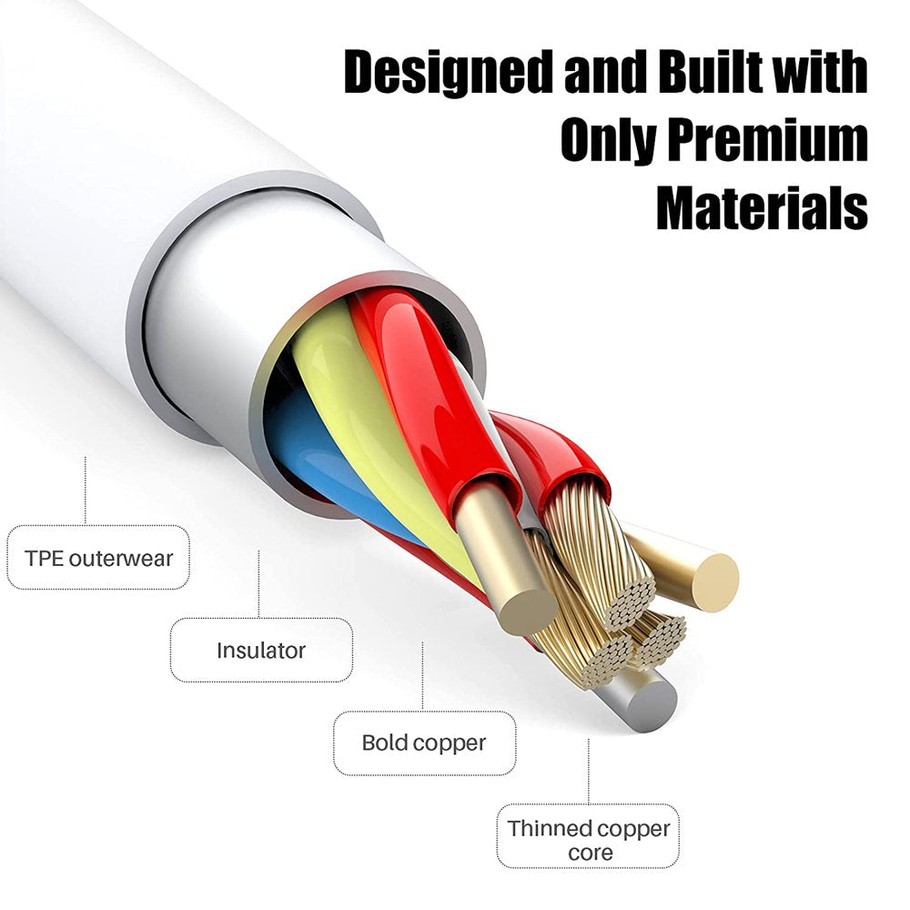 5 Pack 3Ft Standard Lighting to USB Cable Compatible with Iphone/Ipad/Ipod, 5V