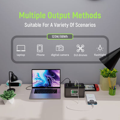 120W Portable Power Station, 88Wh Outdoor Solar Generator, Lithium Battery Power with 110V/120W(Peak 150W) AC Outlet, QC 3.0, Type-C, LED Flashlight for CPAP Home Camping Travel Emergency