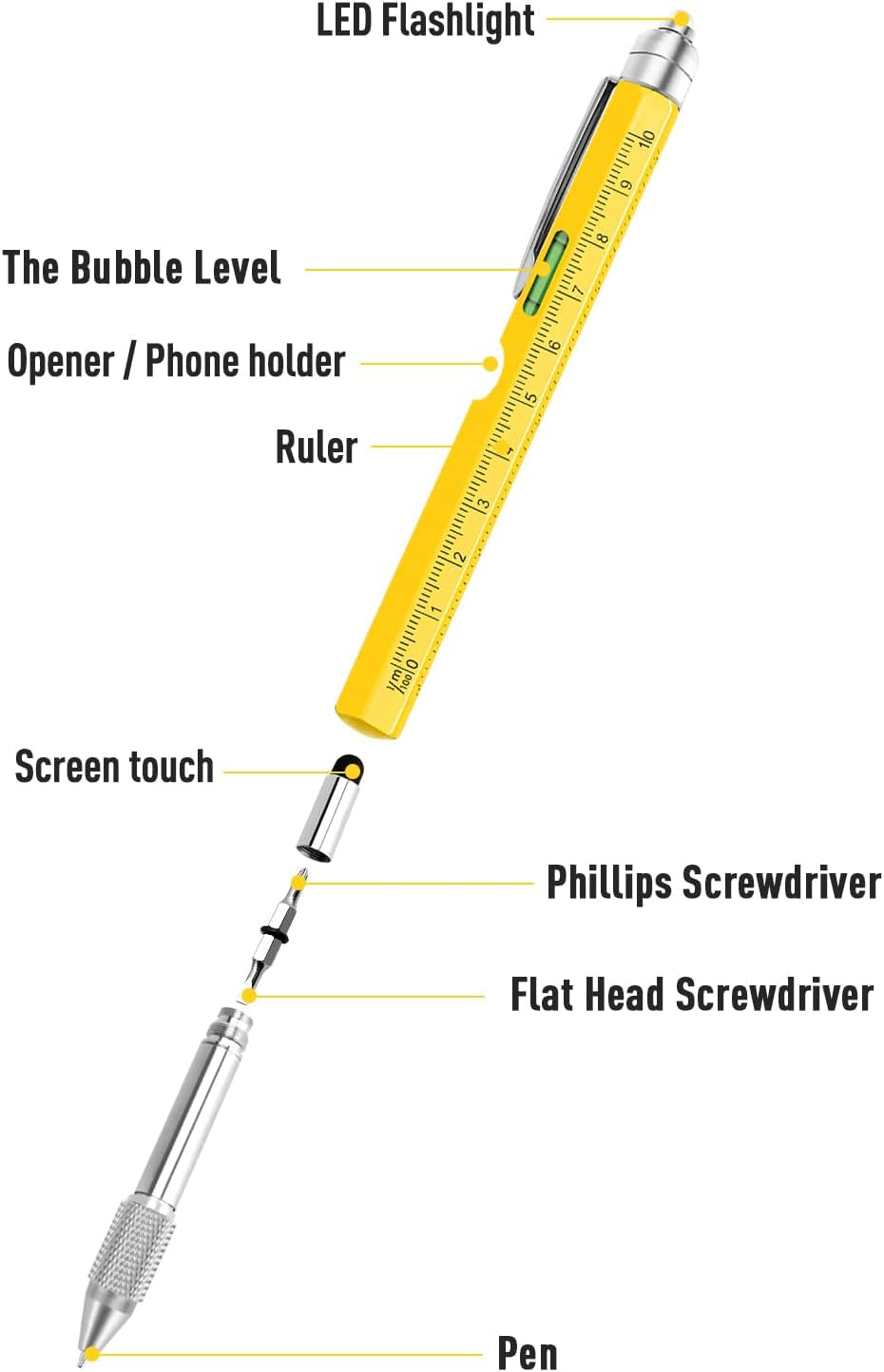 9 in 1 Multitool Pen