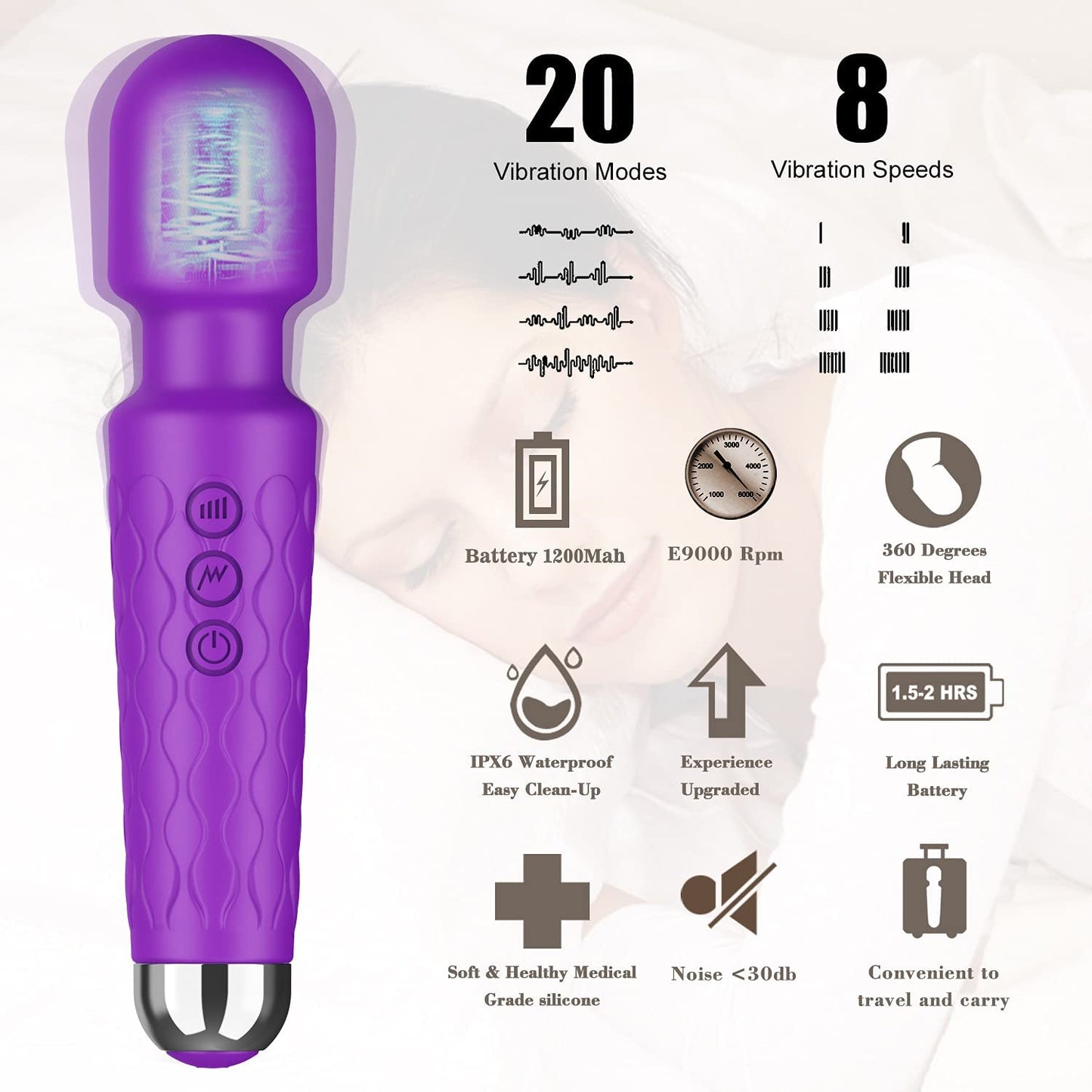 Personal Electric Massager - 20 Patterns & 8 Speeds - Strong Magic Vibration & Electric Back Massage - Men & Women - Perfect for Tension Relief, Muscle, Soreness, Recovery