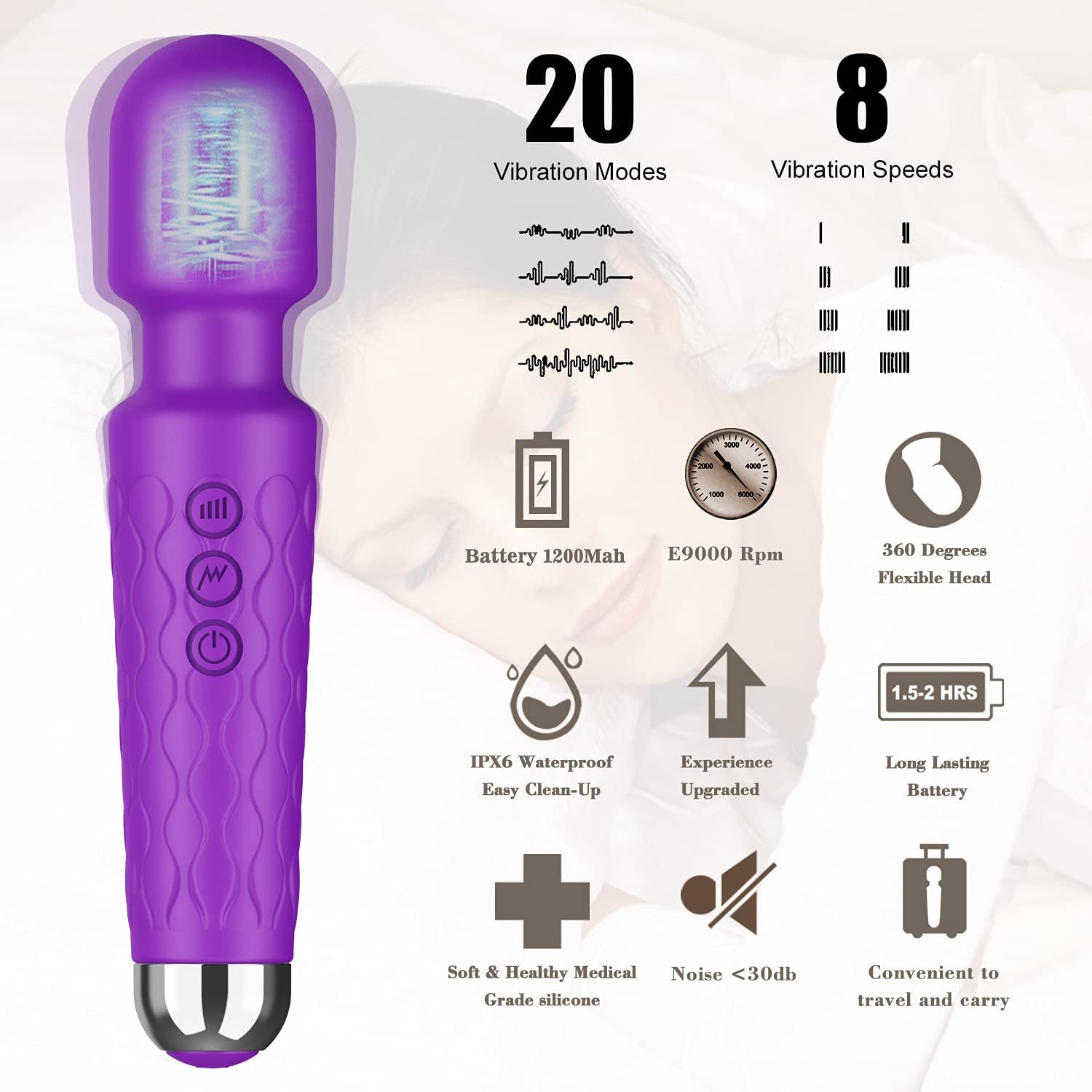 Personal Electric Massager - 20 Patterns & 8 Speeds - Strong Magic Vibration & Electric Back Massage - Men & Women - Perfect for Tension Relief, Muscle, Soreness, Recovery