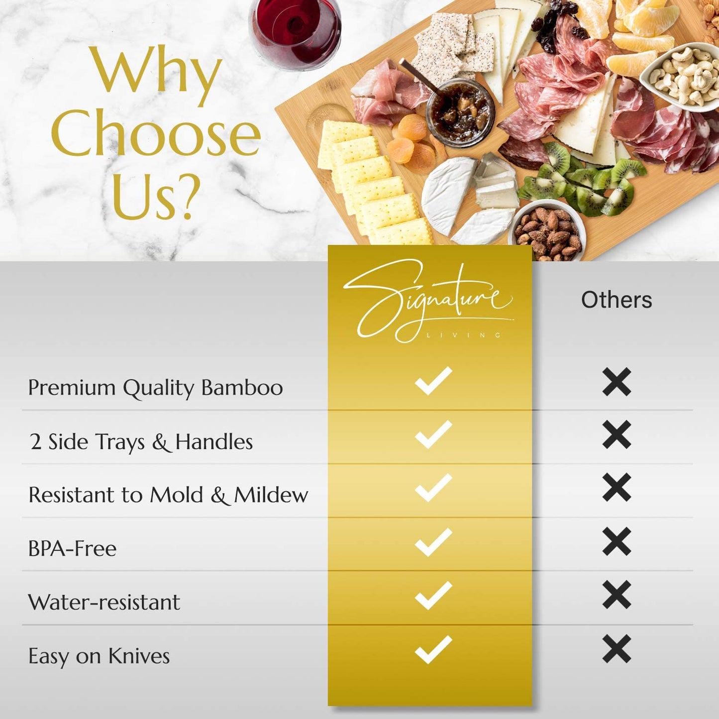 Signature Living Large Bamboo Cheese Board Charcuterie Board (16" X 10" X 1.2") Beautiful Serving Platter for Cheese, Crackers, Meat, Fruit - Durable Wooden Charcuterie Serving Board