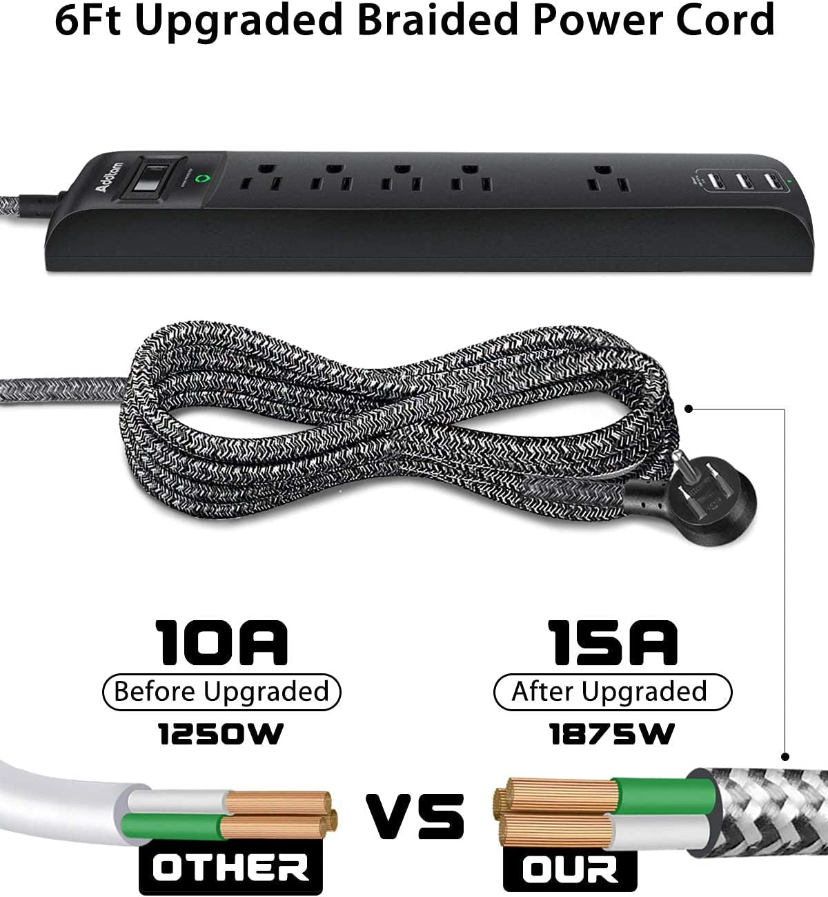 2 Pack Power Strip Surge Protector - 5 Widely Spaced Outlets 3 USB Charging Ports, 1875W/15A with 6Ft Braided Extension Cord, Flat Plug, Overload Surge Protection, Wall Mount for Home Office
