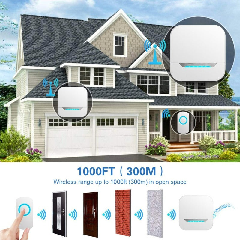 Mini Waterproof Wireless Door Bell Operating at 1000 Feet with 32 Melodies,4 Volume Levels & LED Flash