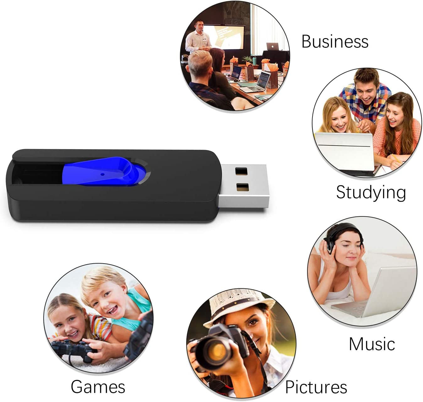 10 Pack 32GB USB Flash Drives Slide Retractable Memory Stick Bulk USB 2.0 Thumb Drive Jump Drive Zip Drive USB Sticks Data Storage Backup for PC Mac (32G, 10 Mixed Color)