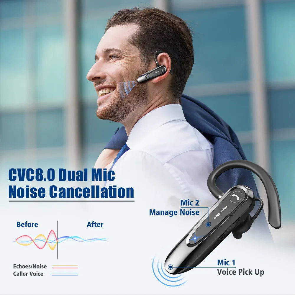 Bluetooth Headset W/Mic Wireless Earpiece In-Ear Business Earbuds for IOS Android Cellphone