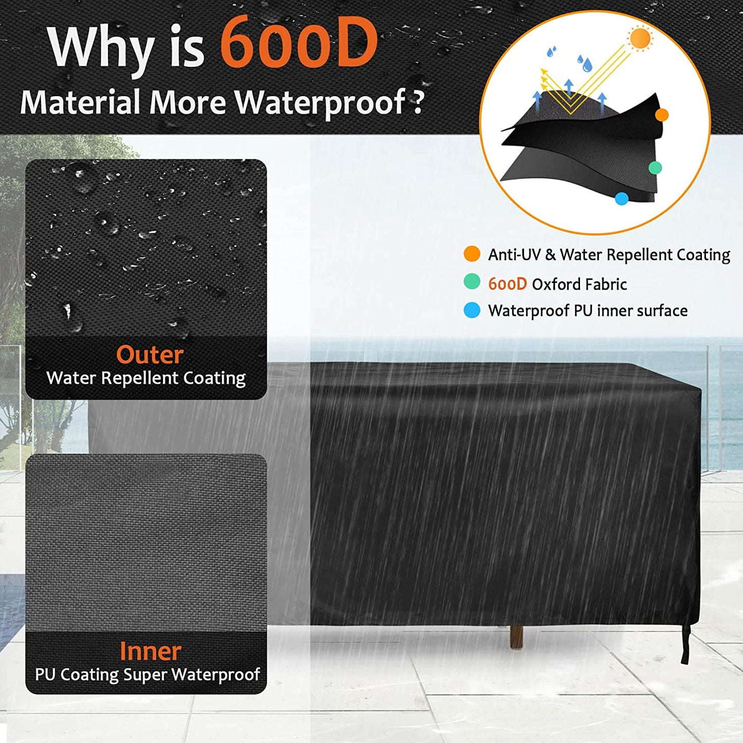 Patio Furniture Covers, Waterproof Outdoor Table Cover 600D Heavy Duty Rectangle Outdoor Sectional Couch Sofa Cover with 4 Windproof Buckles