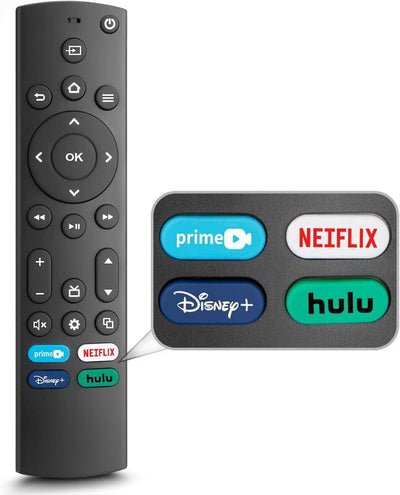 Universal Remotes - Compatible With Many TV's