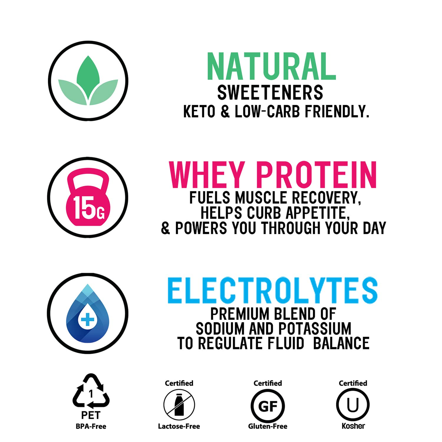 Protein2O + Electrolytes, Low Calorie Protein Infused Water, 15G Whey Protein Isolate, Strawberry Banana, 16.91 Fl Oz (Pack of 12)