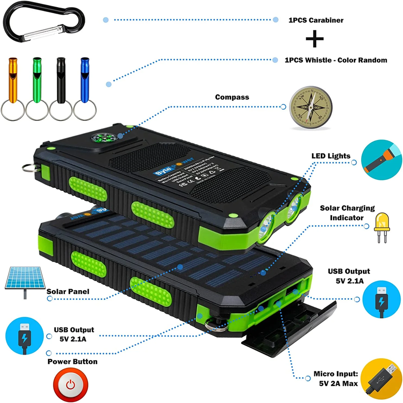 Solar Charger Power Bank 20000Mah, Portable Solar Pone Charger with Compass,Carabiner, Whistle,Flashlights,Solar Panel Charger, Camping Gear Accessory (Green)