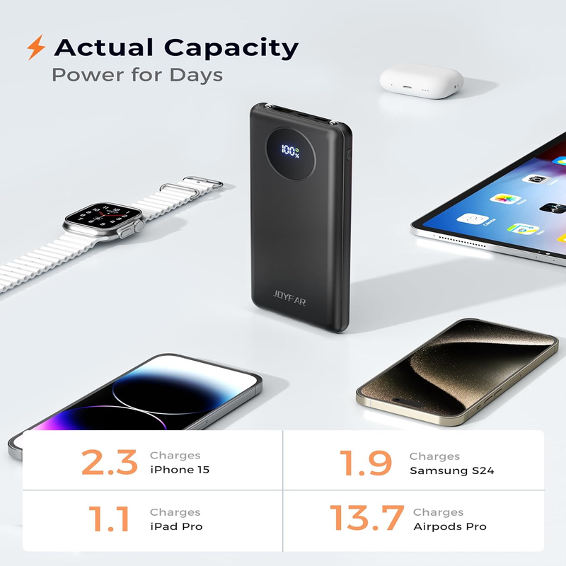  10000mAh Built in Cable 22.5W Phone Fast Charging Powerbank Portable