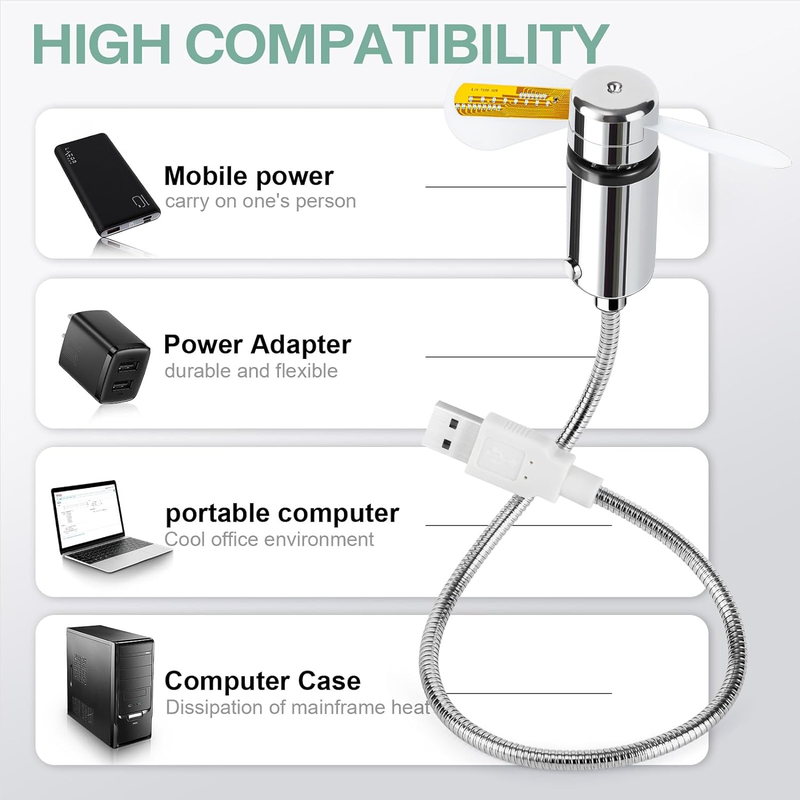 USB Clock Fan with Real Time Display Function