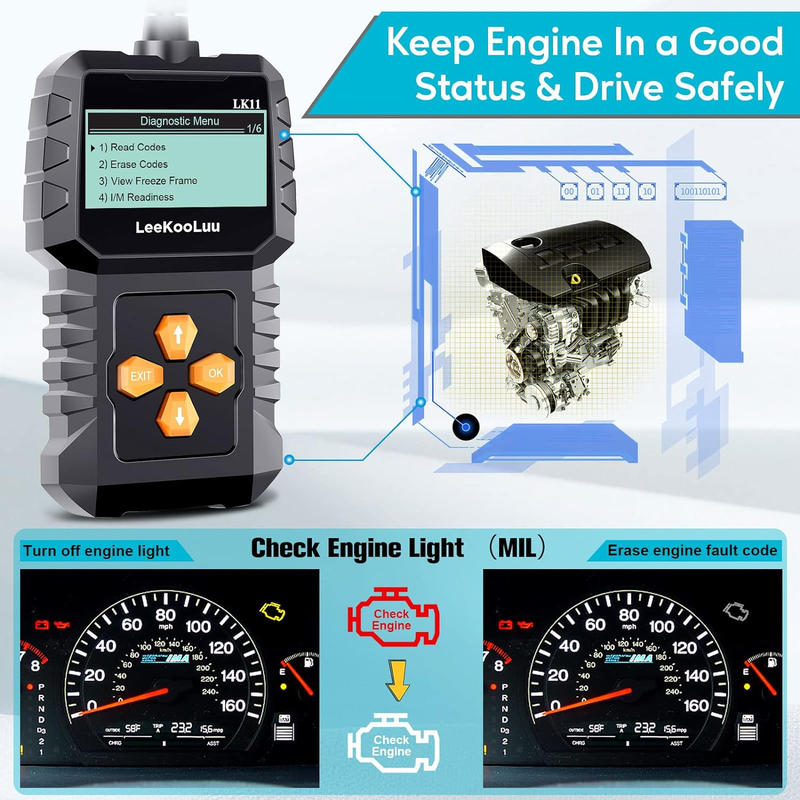 Professional Code Reader Diagnostic Scan Tools with Freeze Frame/I/M Readiness - OBD2 Scanner