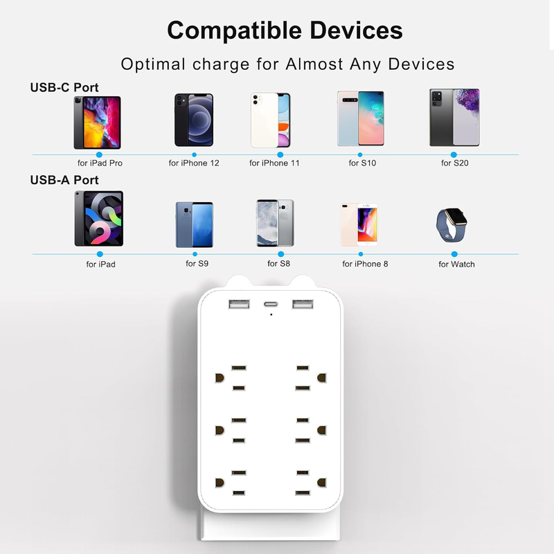 USB Wall Charger Surge Protector 6 Outlet Extender with 3 USB Charging Ports 