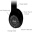 Upgraded Hybrid Noise Cancelling Headphones - Over Ear with Transparent Modes - Wireless Bluetooth with Mic