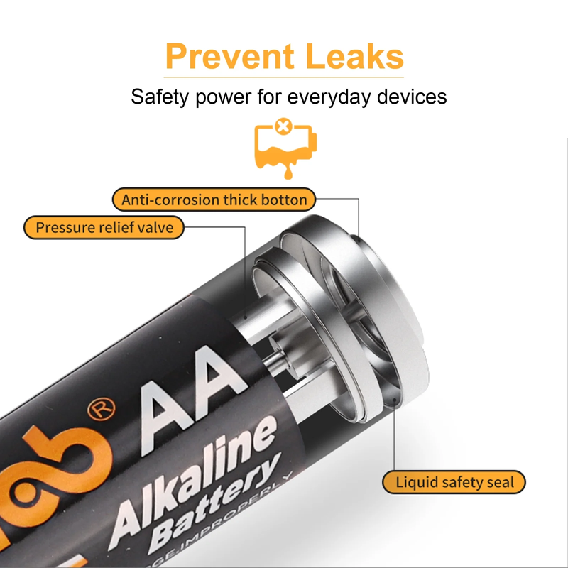 40 Pack 1.5 Volts Alkaline AA Batteries 40 Pack, Long-Lasting