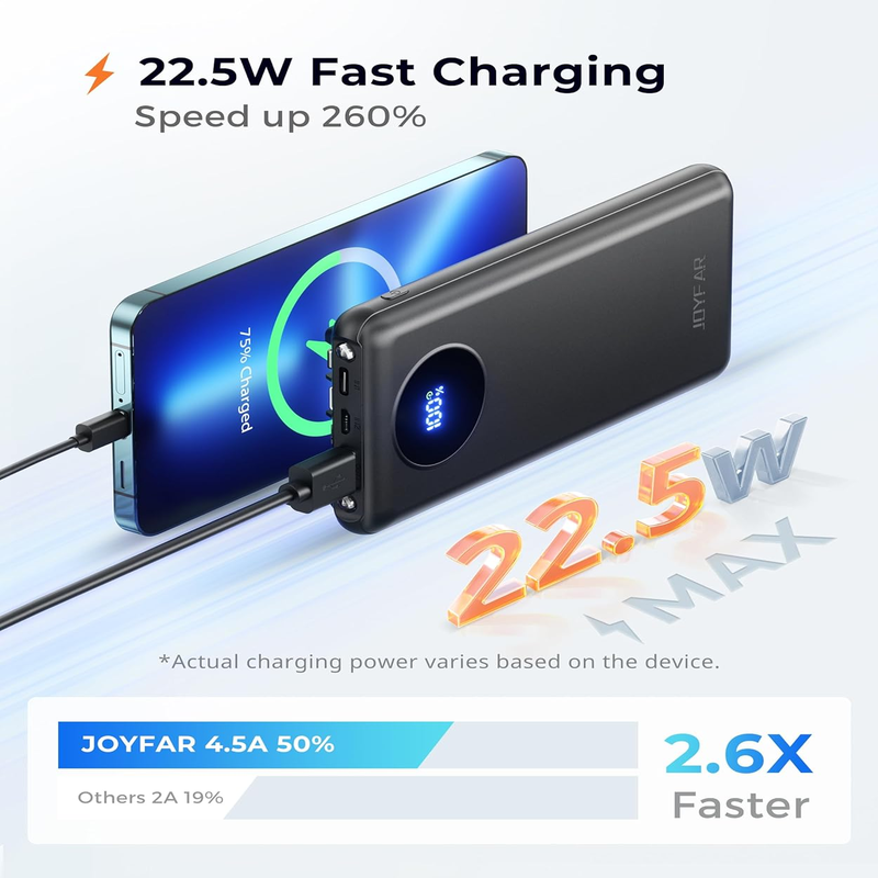  10000mAh Built in Cable 22.5W Phone Fast Charging Powerbank Portable