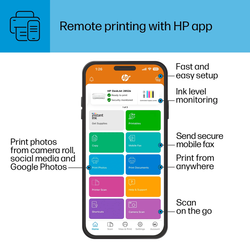 HP Deskjet 2852E Wireless All-In-One Color Inkjet Printer, Scanner, Copier with 3 Months Free Ink