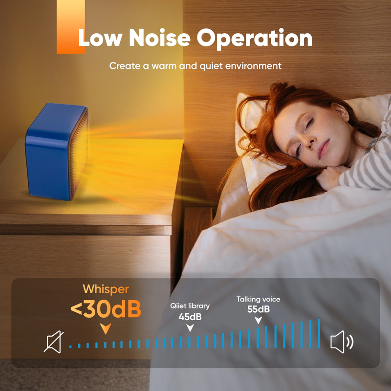 800W Compact Ceramic Fan Space Heater, Overheat & Tip-Over Protection, Low Noise