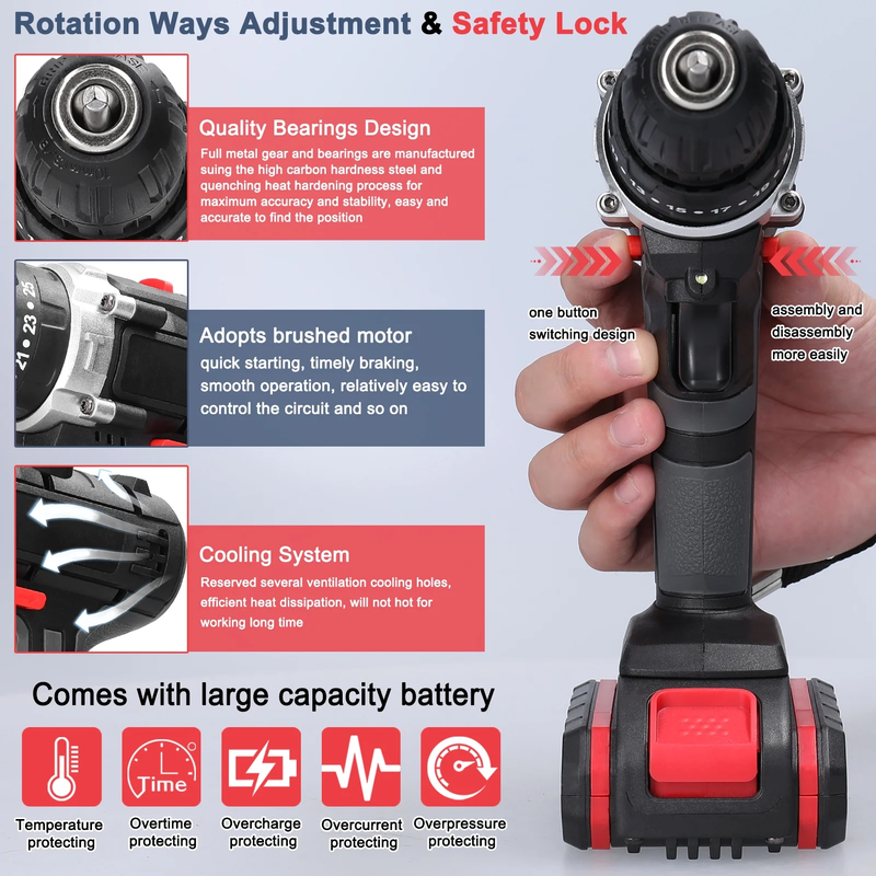 21V Cordless Drill and Impact Driver 1300Mah Wireless & Rechargeable