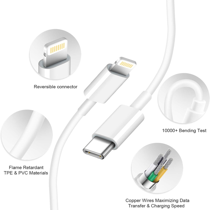 2 Pack Fast Charging USB C Charger Blocks with 6FT Cords