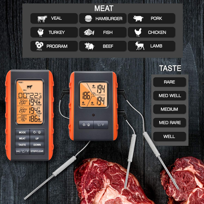 Wireless Meat Thermometer for Grilling Smoking or Kitchen Cooking - 3 Probes - Monitor Ambient Temperature Inside The Grill